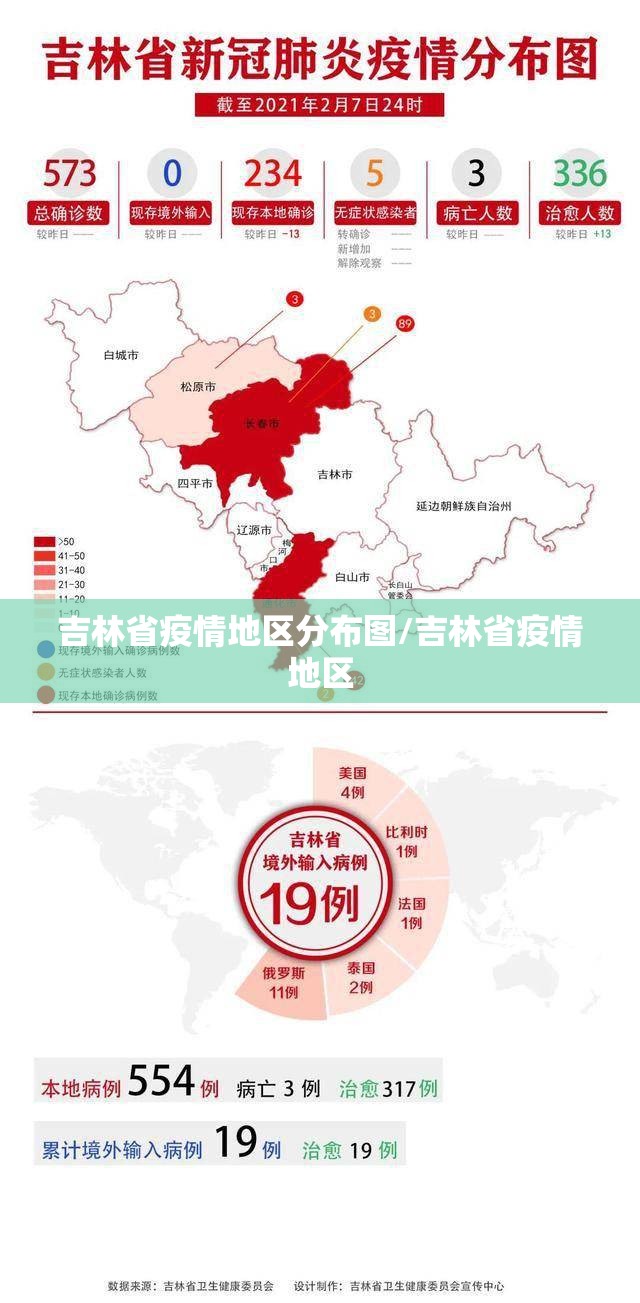 吉林省疫情地区分布图/吉林省疫情地区
