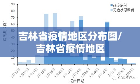 吉林省疫情地区分布图/吉林省疫情地区