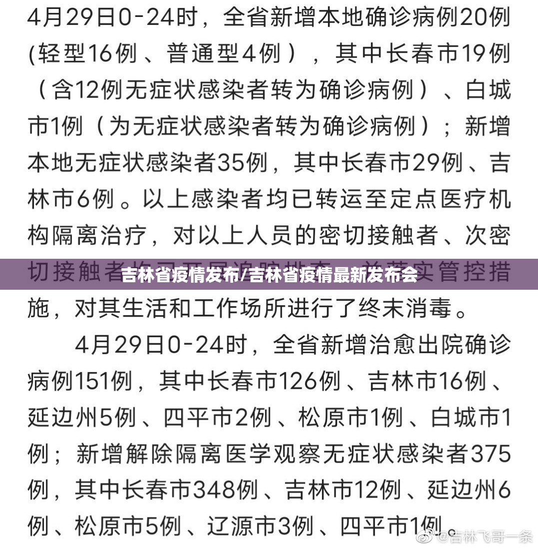 吉林省疫情发布/吉林省疫情最新发布会