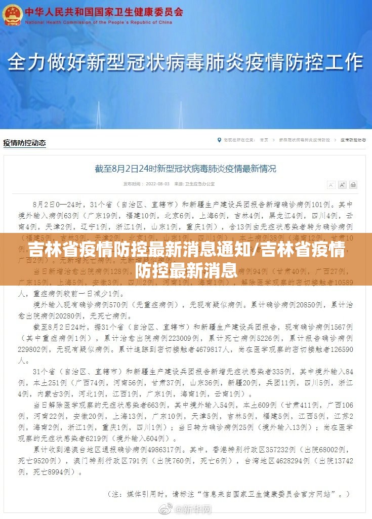 吉林省疫情防控最新消息通知/吉林省疫情防控最新消息
