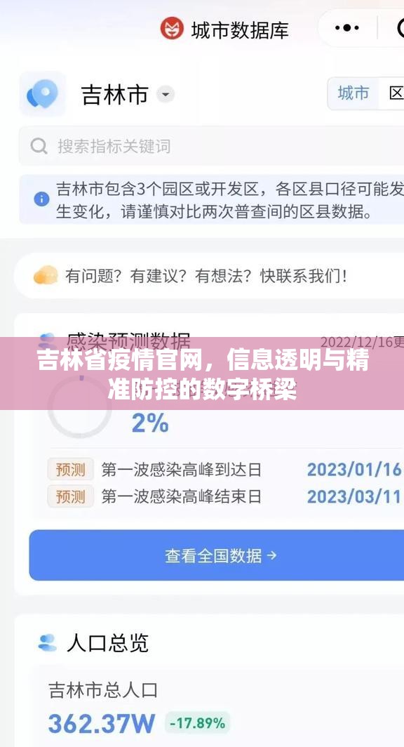 吉林省疫情官网，信息透明与精准防控的数字桥梁