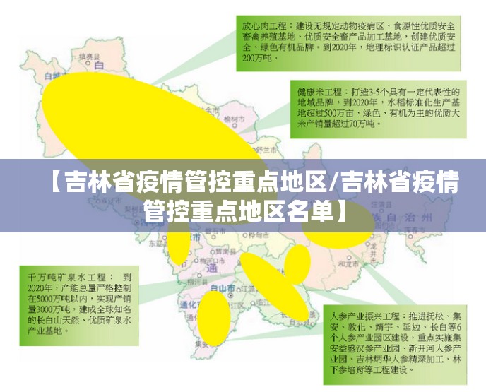 【吉林省疫情管控重点地区/吉林省疫情管控重点地区名单】