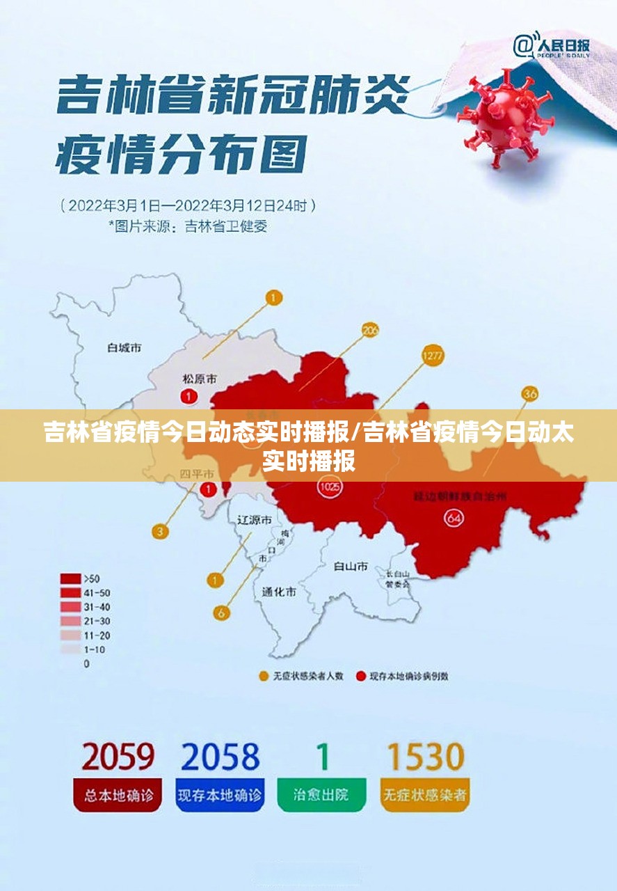 吉林省疫情今日动态实时播报/吉林省疫情今日动太实时播报