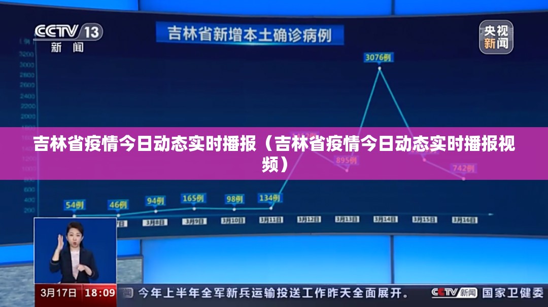 吉林省疫情今日动态实时播报（吉林省疫情今日动态实时播报视频）