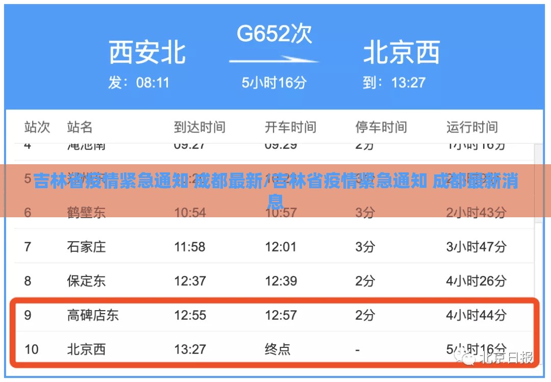 吉林省疫情紧急通知 成都最新/吉林省疫情紧急通知 成都最新消息