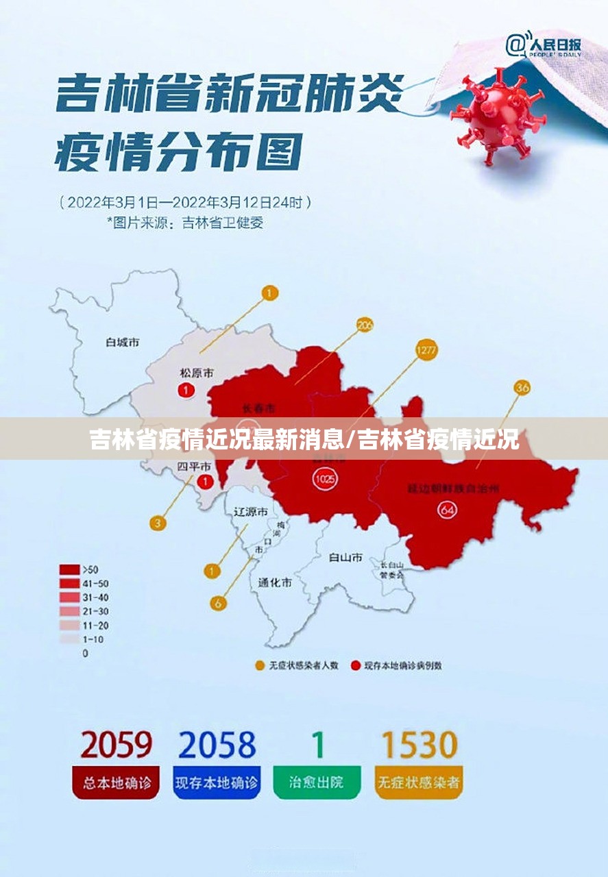 吉林省疫情近况最新消息/吉林省疫情近况