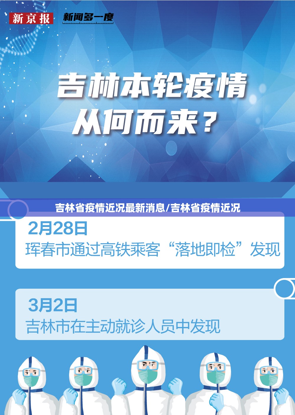吉林省疫情近况最新消息/吉林省疫情近况