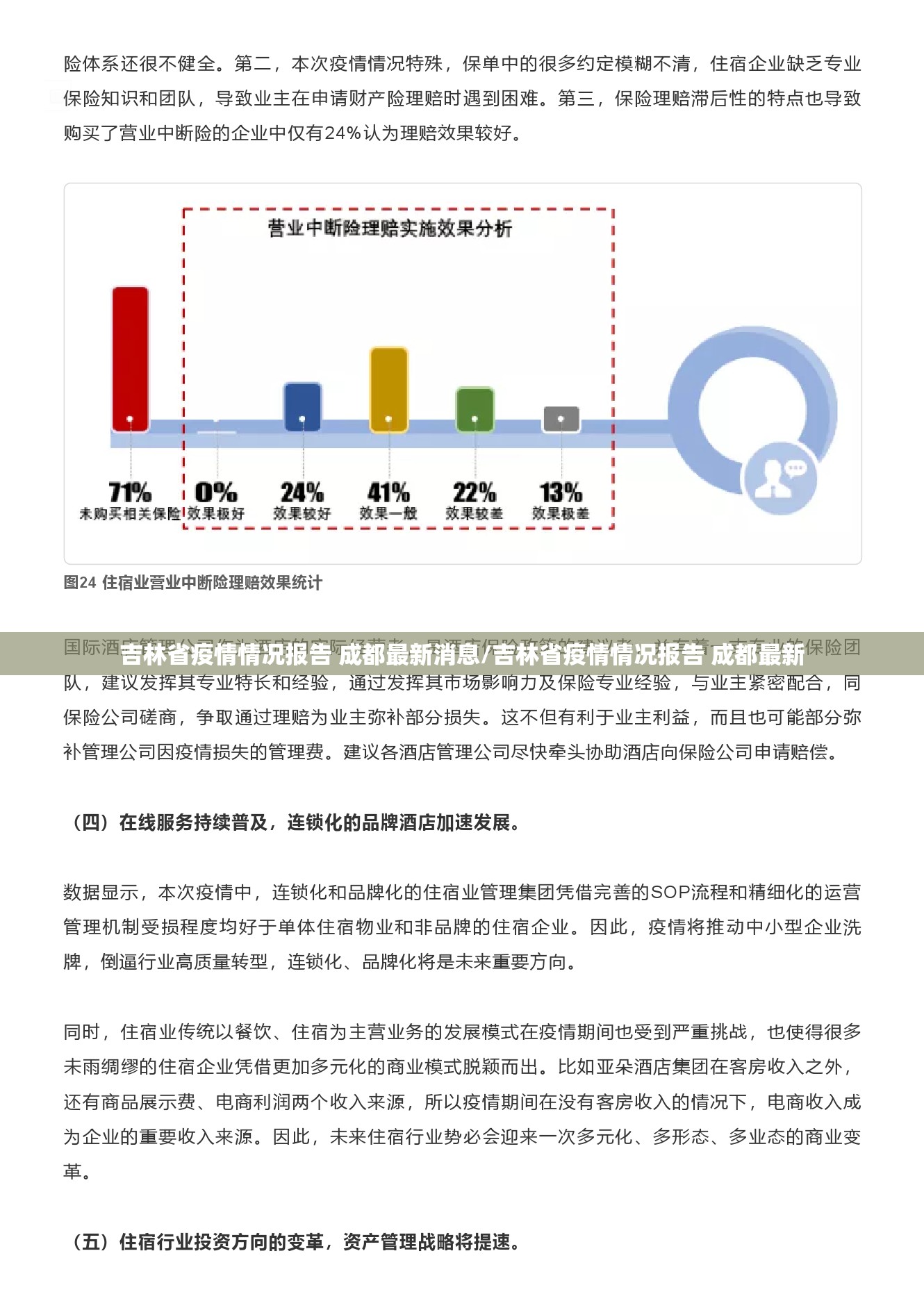 吉林省疫情情况报告 成都最新消息/吉林省疫情情况报告 成都最新