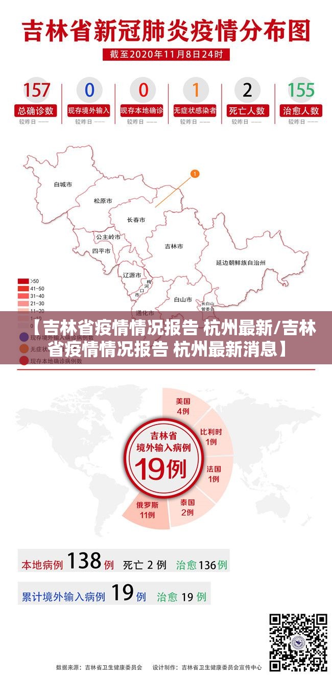 【吉林省疫情情况报告 杭州最新/吉林省疫情情况报告 杭州最新消息】