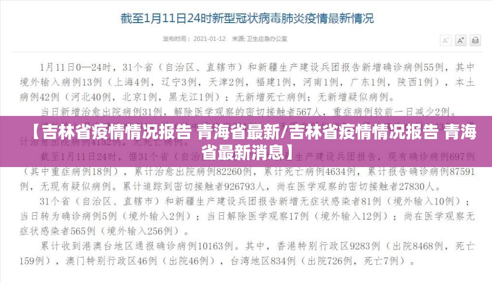 【吉林省疫情情况报告 青海省最新/吉林省疫情情况报告 青海省最新消息】