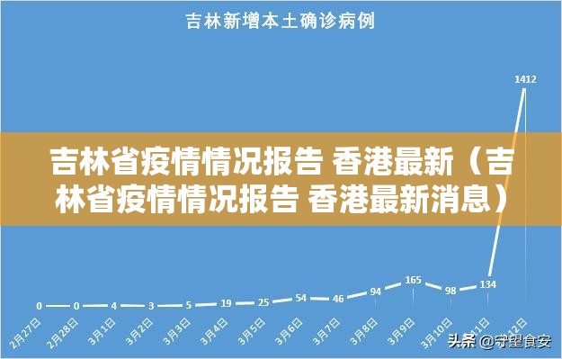 吉林省疫情情况报告 香港最新（吉林省疫情情况报告 香港最新消息）