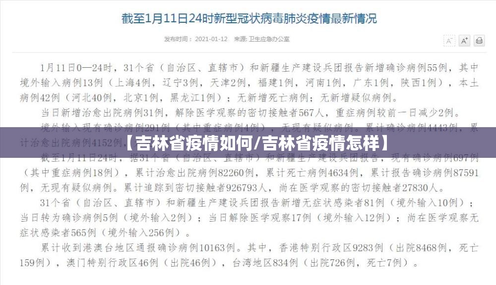 【吉林省疫情如何/吉林省疫情怎样】