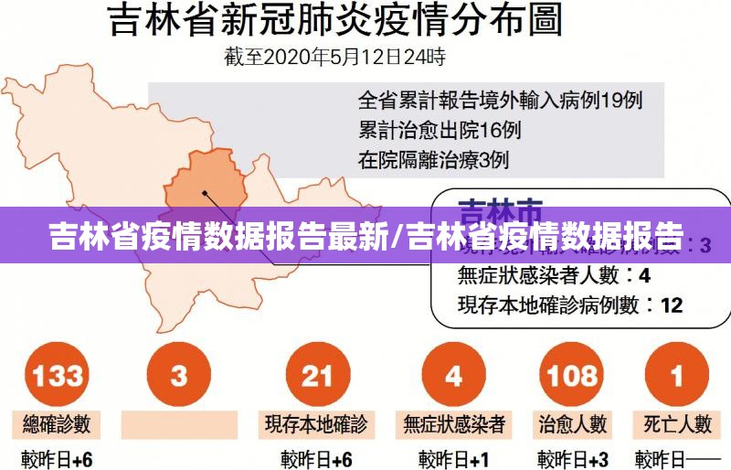 吉林省疫情数据报告最新/吉林省疫情数据报告