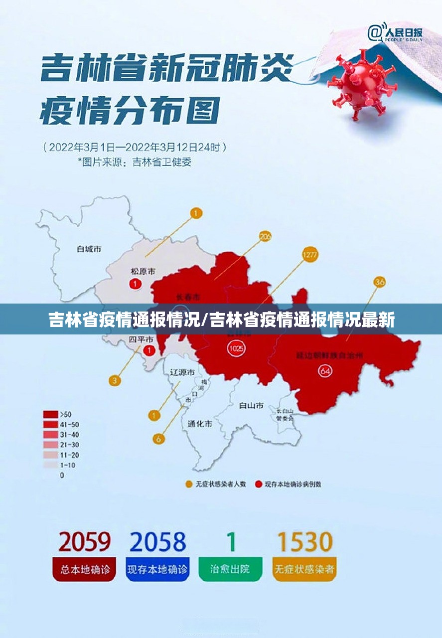 吉林省疫情通报情况/吉林省疫情通报情况最新