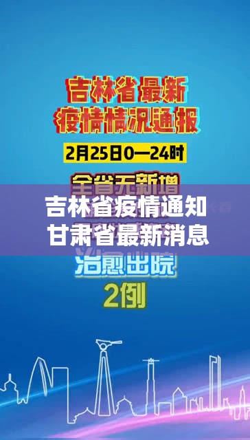 吉林省疫情通知 甘肃省最新消息/吉林省疫情通知 甘肃省最新消息查询