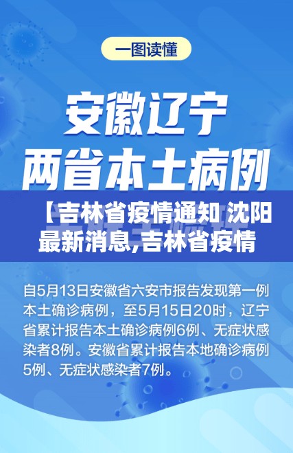 【吉林省疫情通知 沈阳最新消息,吉林省疫情通知 沈阳最新消息今天】