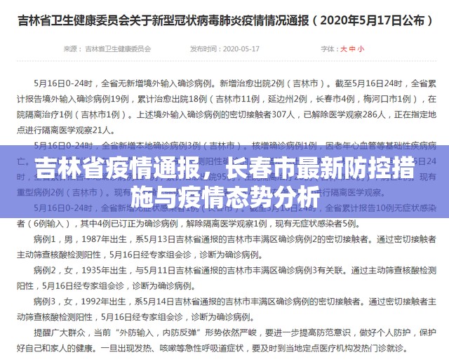吉林省疫情通报，长春市最新防控措施与疫情态势分析