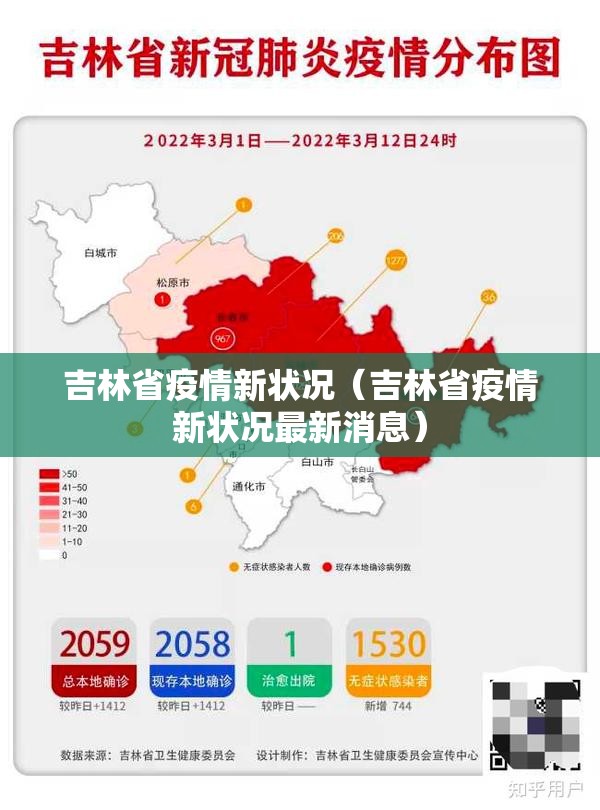 吉林省疫情新状况（吉林省疫情新状况最新消息）