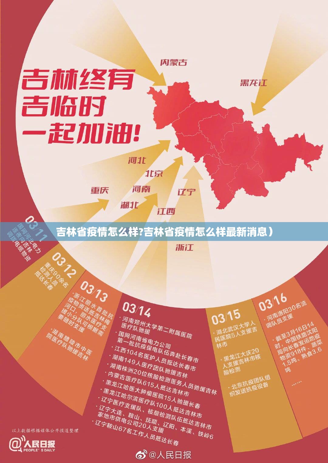 吉林省疫情怎么样?吉林省疫情怎么样最新消息）