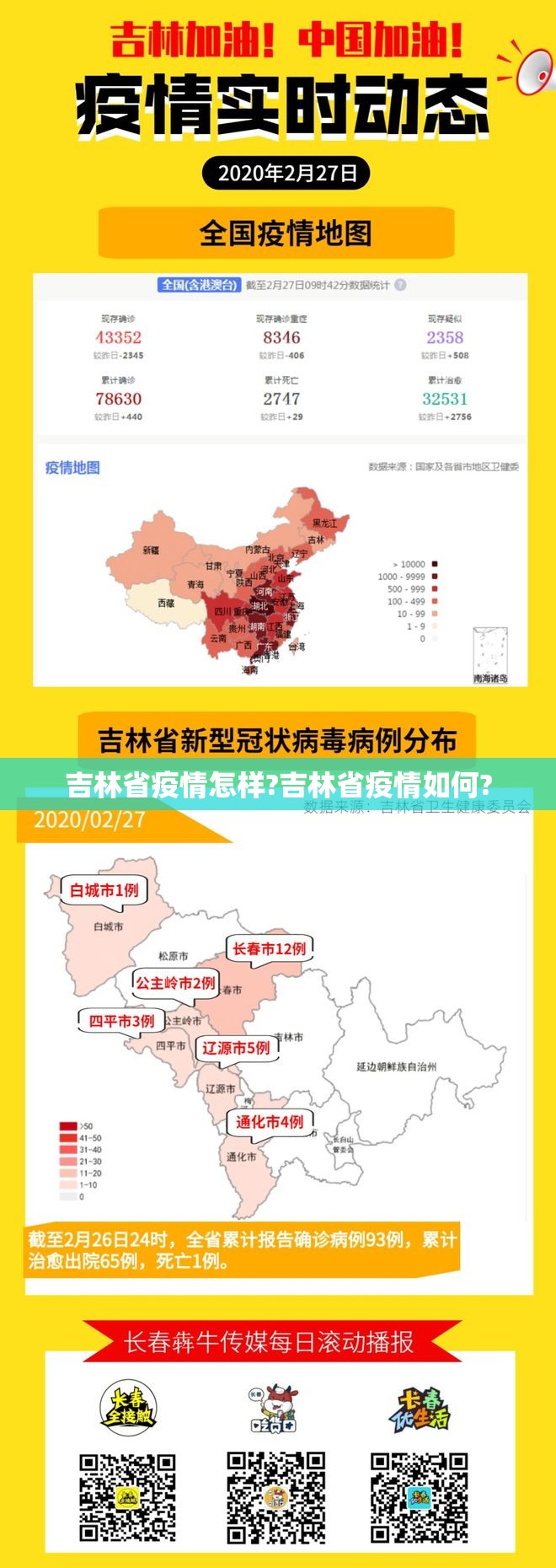 吉林省疫情怎样?吉林省疫情如何?