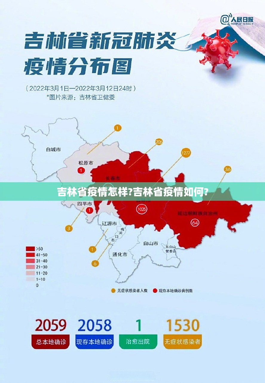吉林省疫情怎样?吉林省疫情如何?