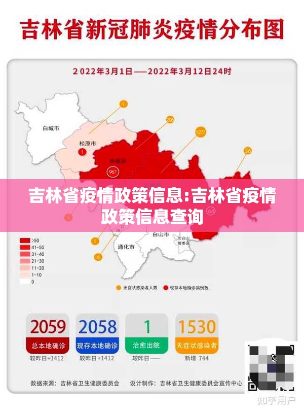 吉林省疫情政策信息:吉林省疫情政策信息查询
