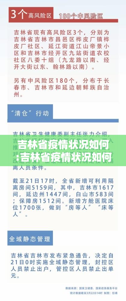 吉林省疫情状况如何:吉林省疫情状况如何
