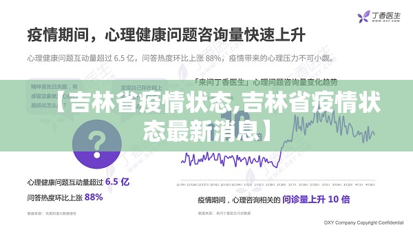 【吉林省疫情状态,吉林省疫情状态最新消息】