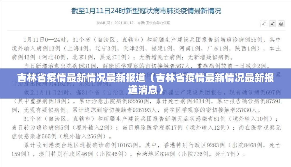 吉林省疫情最新情况最新报道（吉林省疫情最新情况最新报道消息）