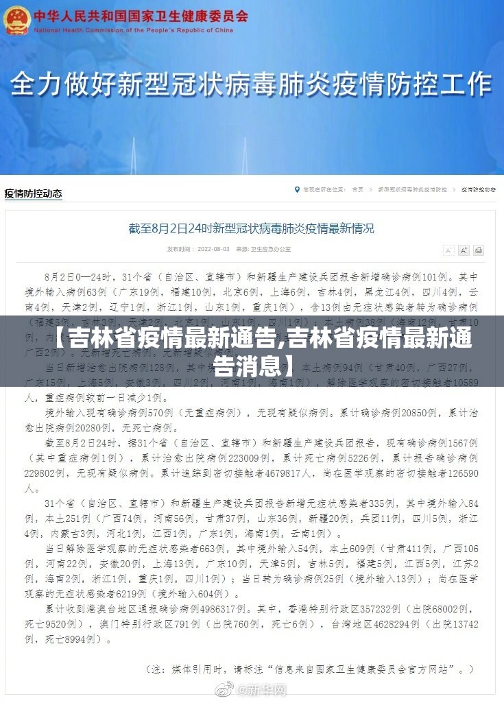 【吉林省疫情最新通告,吉林省疫情最新通告消息】