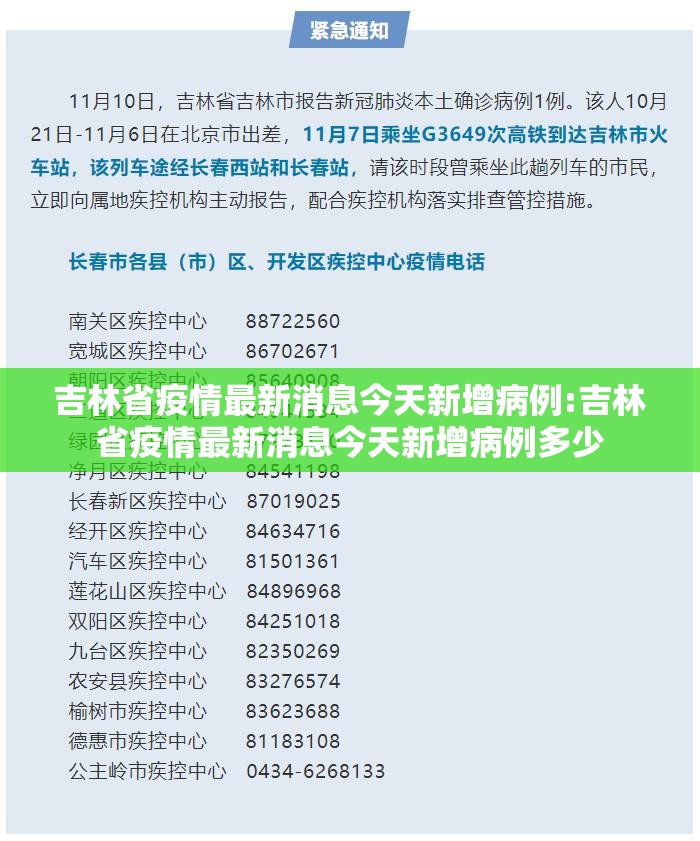 吉林省疫情最新消息今天新增病例:吉林省疫情最新消息今天新增病例多少