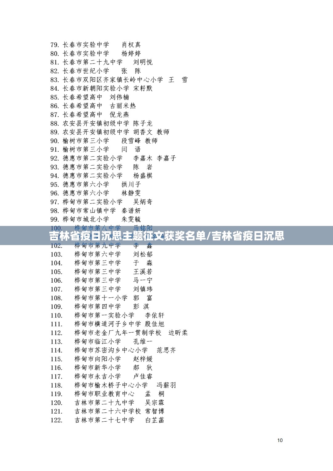 吉林省疫日沉思主题征文获奖名单/吉林省疫日沉思
