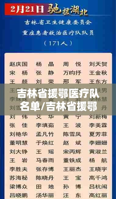 吉林省援鄂医疗队名单/吉林省援鄂