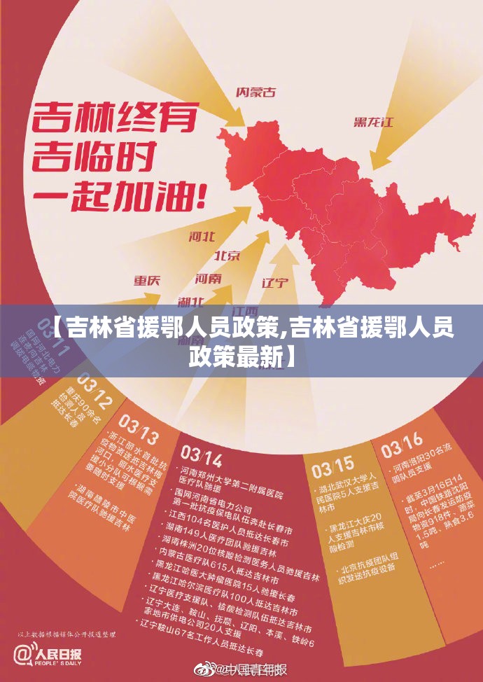 【吉林省援鄂人员政策,吉林省援鄂人员政策最新】