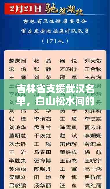 吉林省支援武汉名单，白山松水间的深情厚谊