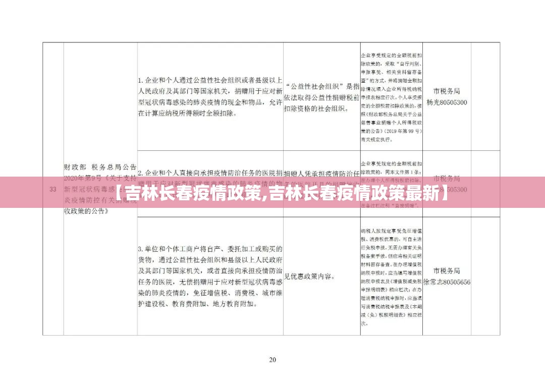 【吉林长春疫情政策,吉林长春疫情政策最新】
