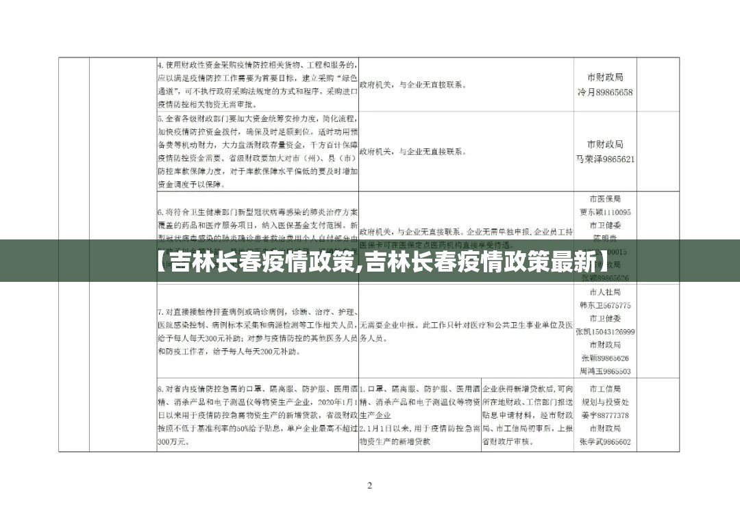 【吉林长春疫情政策,吉林长春疫情政策最新】