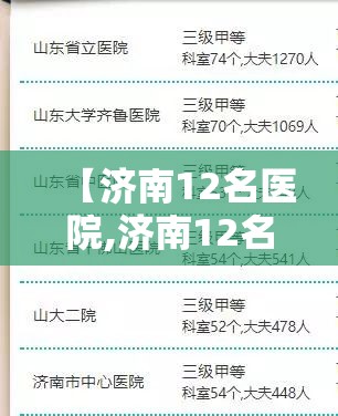 【济南12名医院,济南12名医院最厉害三个科室】