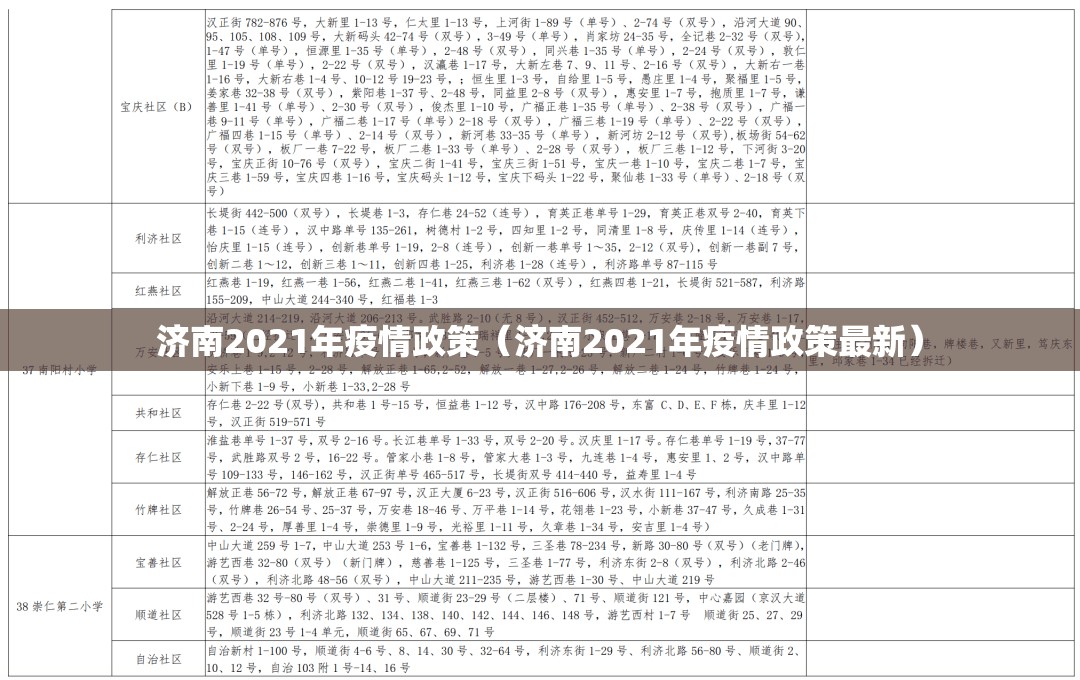 济南2021年疫情政策（济南2021年疫情政策最新）
