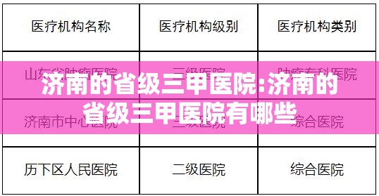 济南的省级三甲医院:济南的省级三甲医院有哪些