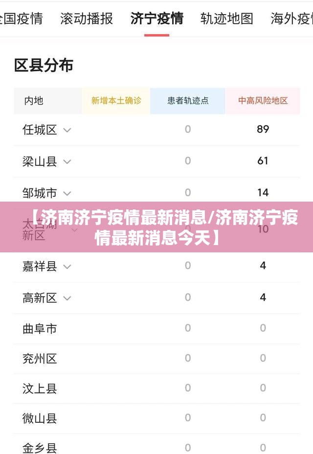【济南济宁疫情最新消息/济南济宁疫情最新消息今天】