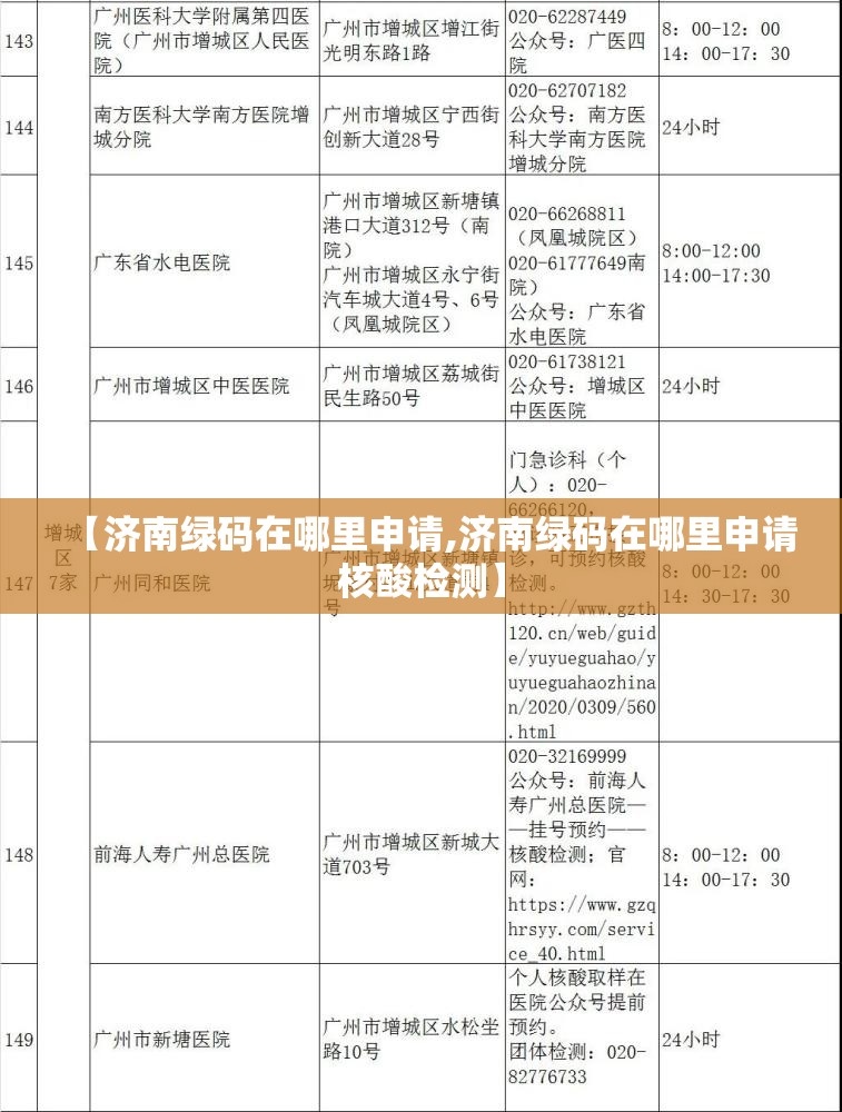 【济南绿码在哪里申请,济南绿码在哪里申请核酸检测】