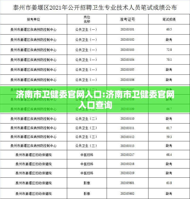 济南市卫健委官网入口:济南市卫健委官网入口查询