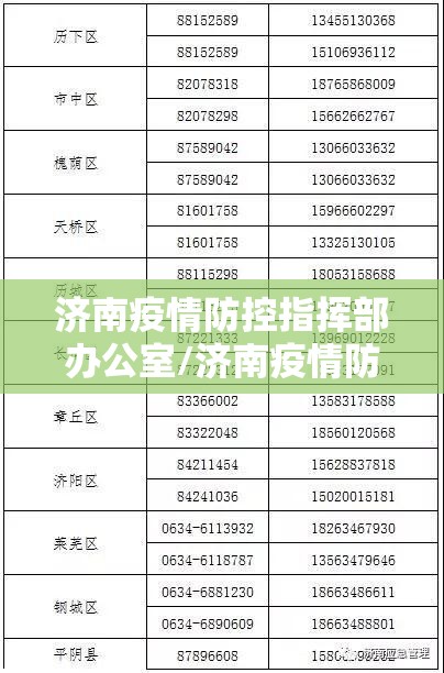 济南疫情防控指挥部办公室/济南疫情防控指挥部办公室电话