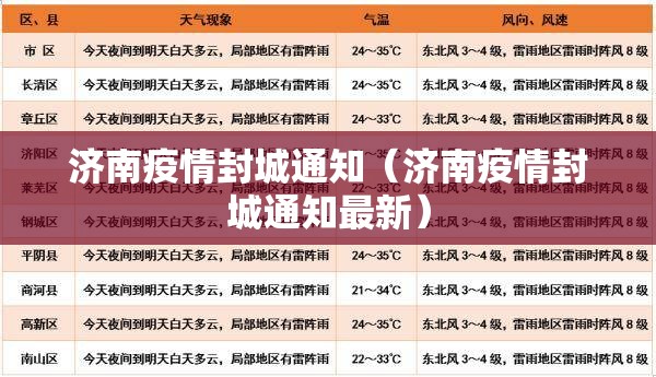 济南疫情封城通知（济南疫情封城通知最新）