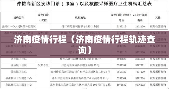 济南疫情行程（济南疫情行程轨迹查询）