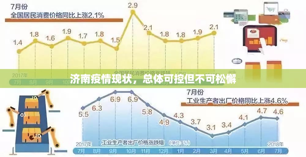 济南疫情现状，总体可控但不可松懈