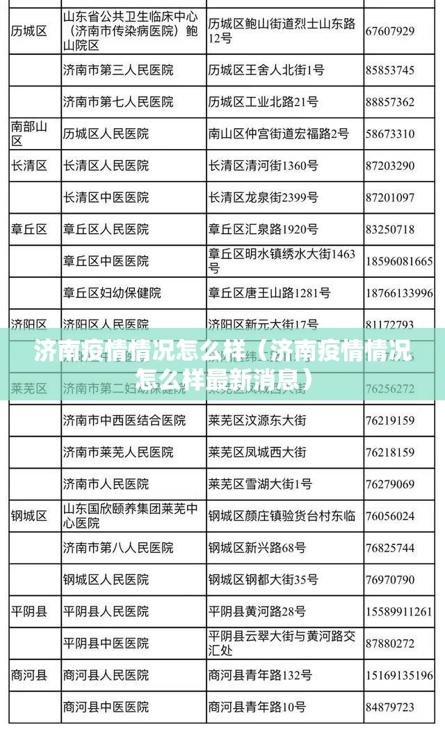 济南疫情情况怎么样（济南疫情情况怎么样最新消息）