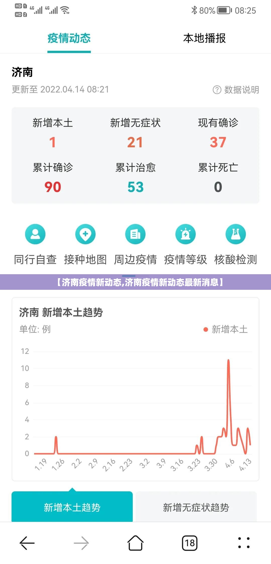 【济南疫情新动态,济南疫情新动态最新消息】