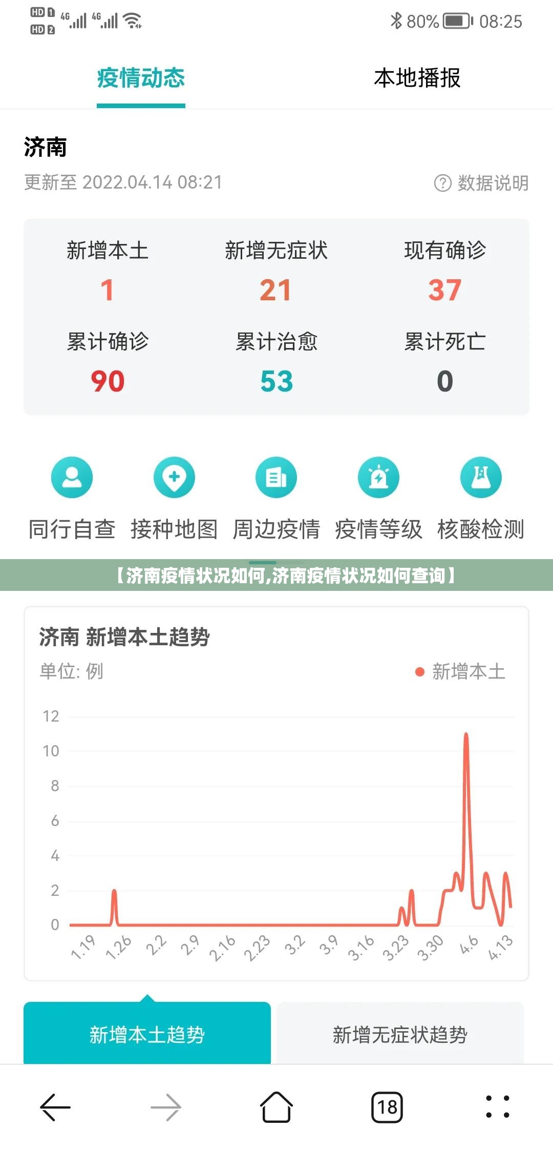 【济南疫情状况如何,济南疫情状况如何查询】